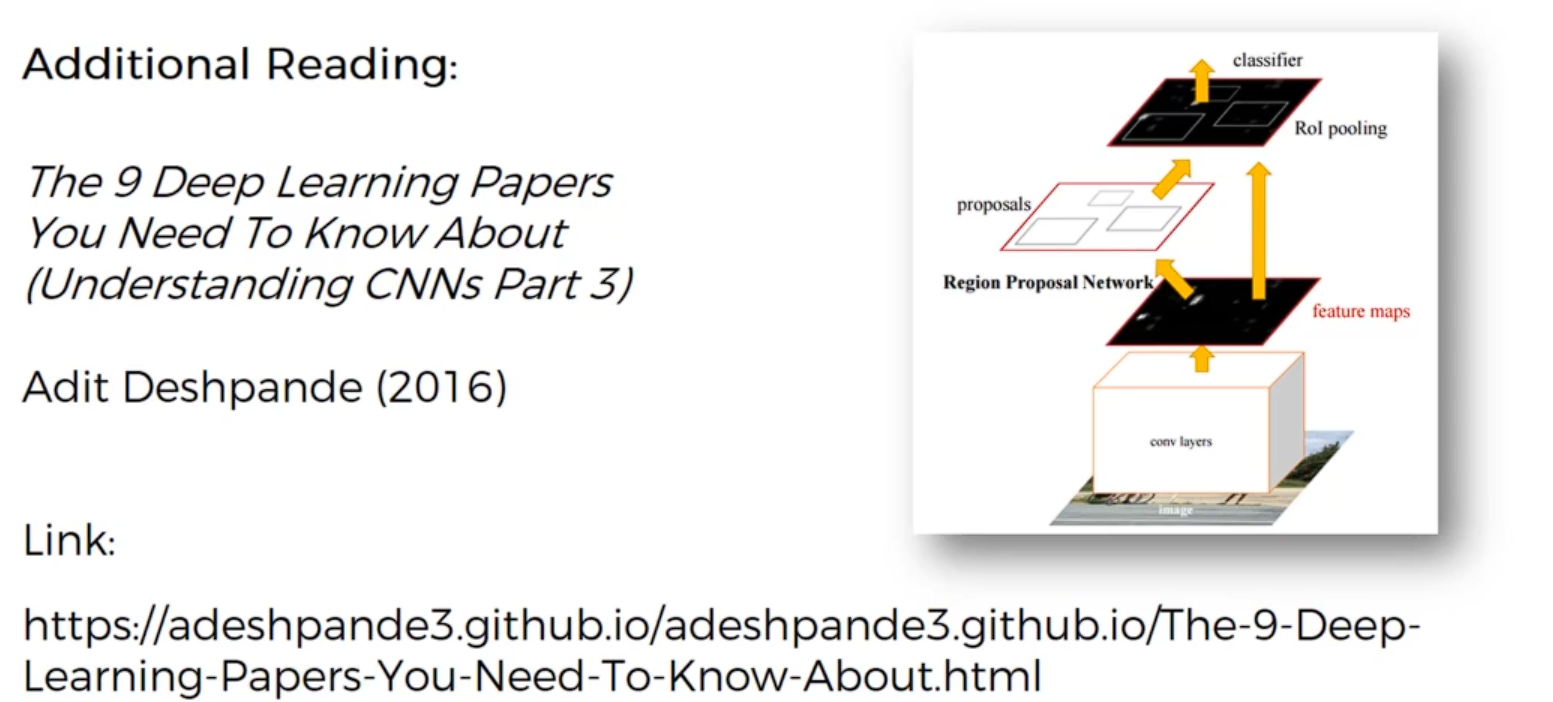 The 9 Deep Learning Papers You Need To Know About (Understanding CNNs Part 3)